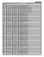 Предварительный просмотр 45 страницы Panasonic TC-20KL03A Service Manual