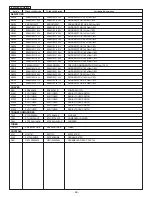 Предварительный просмотр 46 страницы Panasonic TC-20KL03A Service Manual