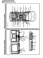 Preview for 4 page of Panasonic TC-20KL04A Service Manual