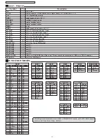 Preview for 6 page of Panasonic TC-20KL04A Service Manual