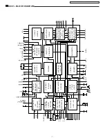 Preview for 7 page of Panasonic TC-20KL04A Service Manual