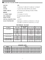 Preview for 8 page of Panasonic TC-20KL04A Service Manual