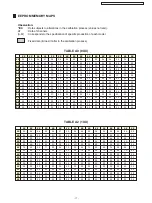 Preview for 17 page of Panasonic TC-20KL04A Service Manual