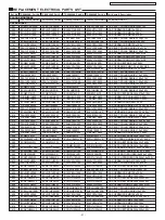 Preview for 31 page of Panasonic TC-20KL04A Service Manual