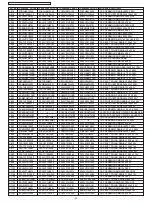 Preview for 32 page of Panasonic TC-20KL04A Service Manual