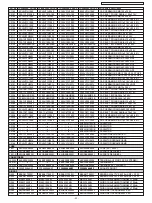 Preview for 33 page of Panasonic TC-20KL04A Service Manual