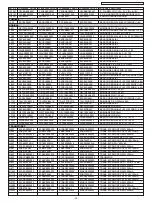 Preview for 35 page of Panasonic TC-20KL04A Service Manual