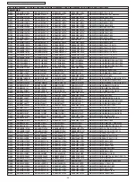 Preview for 36 page of Panasonic TC-20KL04A Service Manual