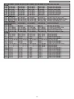 Preview for 39 page of Panasonic TC-20KL04A Service Manual