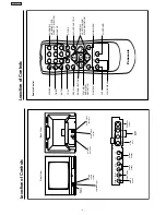 Предварительный просмотр 4 страницы Panasonic TC-20KL05P Service Manual