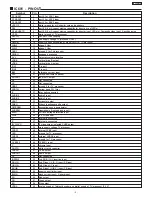 Предварительный просмотр 5 страницы Panasonic TC-20KL05P Service Manual