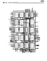 Предварительный просмотр 7 страницы Panasonic TC-20KL05P Service Manual