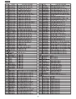 Предварительный просмотр 28 страницы Panasonic TC-20KL05P Service Manual