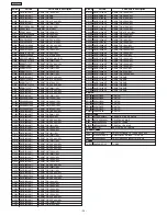 Предварительный просмотр 30 страницы Panasonic TC-20KL05P Service Manual