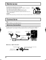 Preview for 8 page of Panasonic TC-20LA2 Operating Instructions Manual