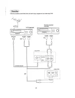 Preview for 21 page of Panasonic TC-20S10M2 Operating	 Instruction