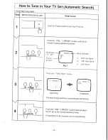 Preview for 7 page of Panasonic TC-21E1M Operating Instructions Manual