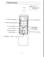 Preview for 11 page of Panasonic TC-21E1M Operating Instructions Manual