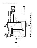 Preview for 4 page of Panasonic TC-21FG20P Service Manual