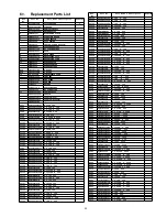 Preview for 25 page of Panasonic TC-21FG20P Service Manual