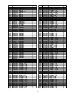 Preview for 27 page of Panasonic TC-21FG20P Service Manual