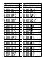 Preview for 28 page of Panasonic TC-21FG20P Service Manual