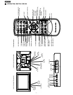 Предварительный просмотр 4 страницы Panasonic TC-21FJ30LA Service Manual