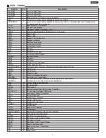 Предварительный просмотр 5 страницы Panasonic TC-21FJ30LA Service Manual