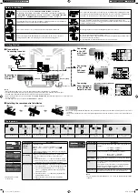 Предварительный просмотр 2 страницы Panasonic TC-21FX20 Series Operation Manual