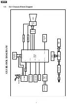 Предварительный просмотр 4 страницы Panasonic TC-21FX20RG Service Manual