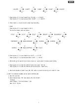 Предварительный просмотр 7 страницы Panasonic TC-21FX20RG Service Manual