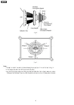 Предварительный просмотр 12 страницы Panasonic TC-21FX20RG Service Manual