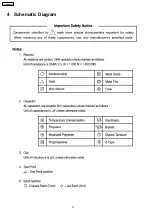 Предварительный просмотр 14 страницы Panasonic TC-21FX20RG Service Manual