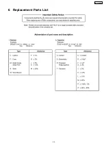 Предварительный просмотр 25 страницы Panasonic TC-21FX20RG Service Manual