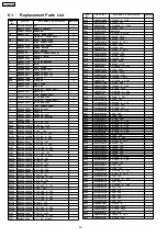 Предварительный просмотр 26 страницы Panasonic TC-21FX20RG Service Manual