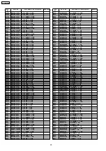 Предварительный просмотр 28 страницы Panasonic TC-21FX20RG Service Manual