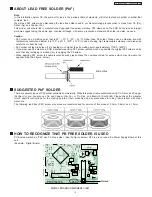 Предварительный просмотр 3 страницы Panasonic TC-21FX30LA Service Manual