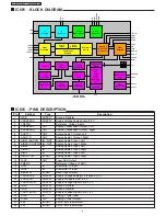 Предварительный просмотр 6 страницы Panasonic TC-21FX30LA Service Manual