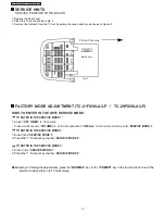 Предварительный просмотр 10 страницы Panasonic TC-21FX30LA Service Manual