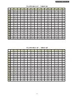 Предварительный просмотр 15 страницы Panasonic TC-21FX30LA Service Manual