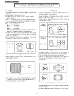 Предварительный просмотр 20 страницы Panasonic TC-21FX30LA Service Manual