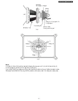 Предварительный просмотр 21 страницы Panasonic TC-21FX30LA Service Manual