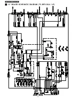 Предварительный просмотр 32 страницы Panasonic TC-21FX30LA Service Manual