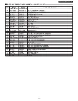 Предварительный просмотр 39 страницы Panasonic TC-21FX30LA Service Manual