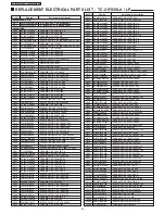 Предварительный просмотр 40 страницы Panasonic TC-21FX30LA Service Manual