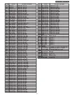 Предварительный просмотр 43 страницы Panasonic TC-21FX30LA Service Manual