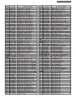 Предварительный просмотр 45 страницы Panasonic TC-21FX30LA Service Manual