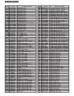 Предварительный просмотр 46 страницы Panasonic TC-21FX30LA Service Manual