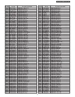 Предварительный просмотр 47 страницы Panasonic TC-21FX30LA Service Manual