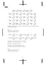 Предварительный просмотр 6 страницы Panasonic TC-21GX30P Service Manual